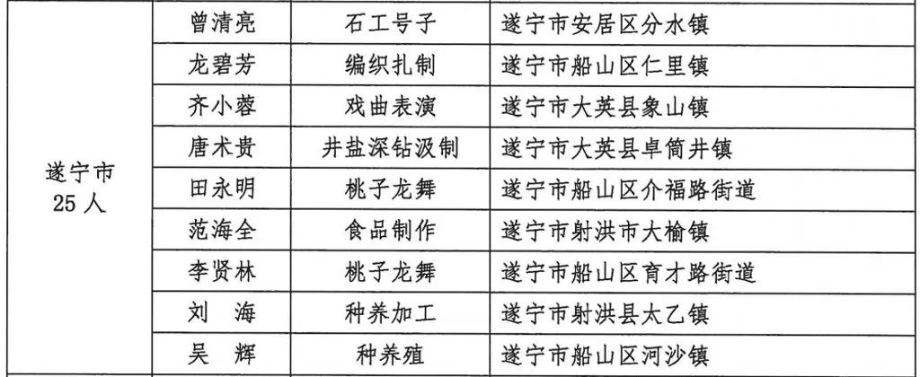 微信图片_20250715150636.jpg