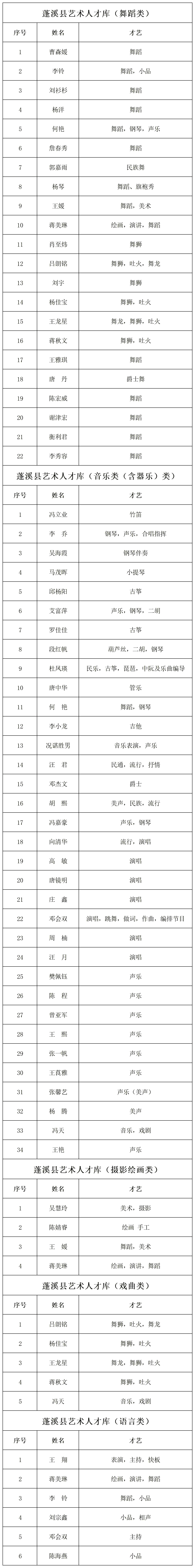 工作簿1_Sheet1.png